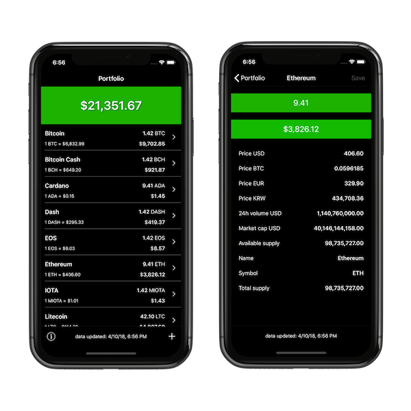 HODL